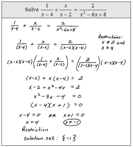 OpenAlgebra.com: Free Algebra Study Guide &  Video Tutorials ...