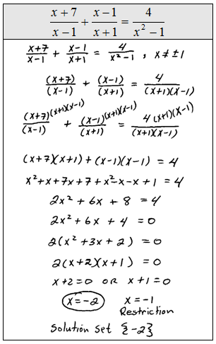 OpenAlgebra.com: Free Algebra Study Guide &  Video Tutorials ...