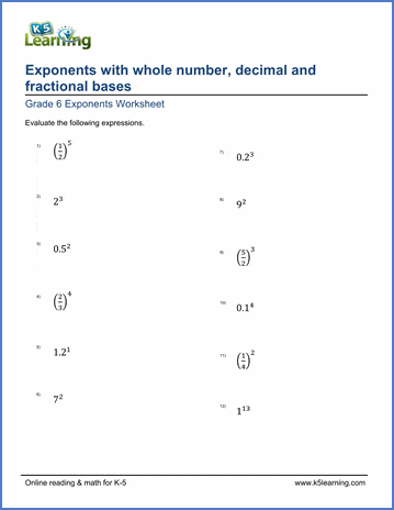 Exponents with fractional bases worksheets | Worsheets library