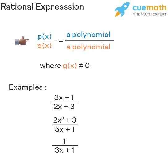 Rational Expression - Simplifying, Adding, Multiplying, Dividing