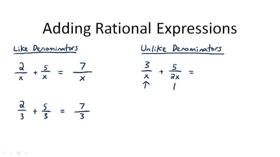 Adding Rational Expressions - Overview ( Video ) | Algebra | CK-12 ...