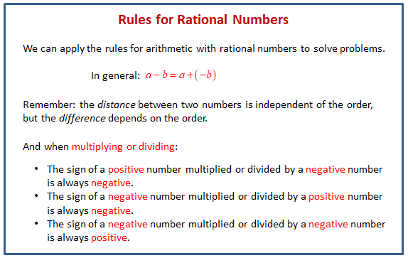 rational number worksheet grade 7
