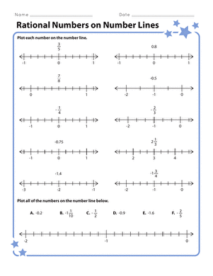 Rational Numbers on Number Lines | Worksheet 