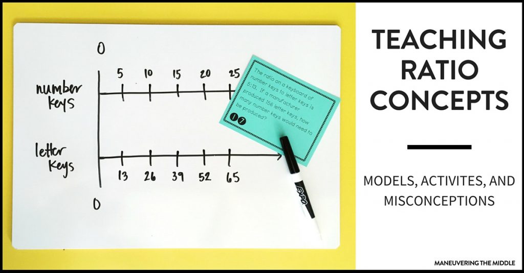Ratios in the Classroom - Maneuvering the Middle