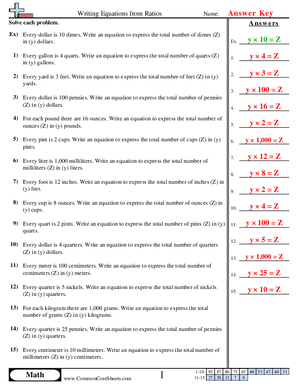Ratio Worksheets