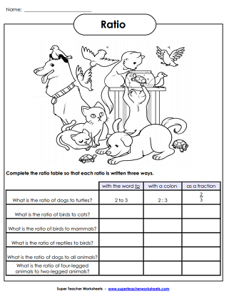 Ratio Worksheets