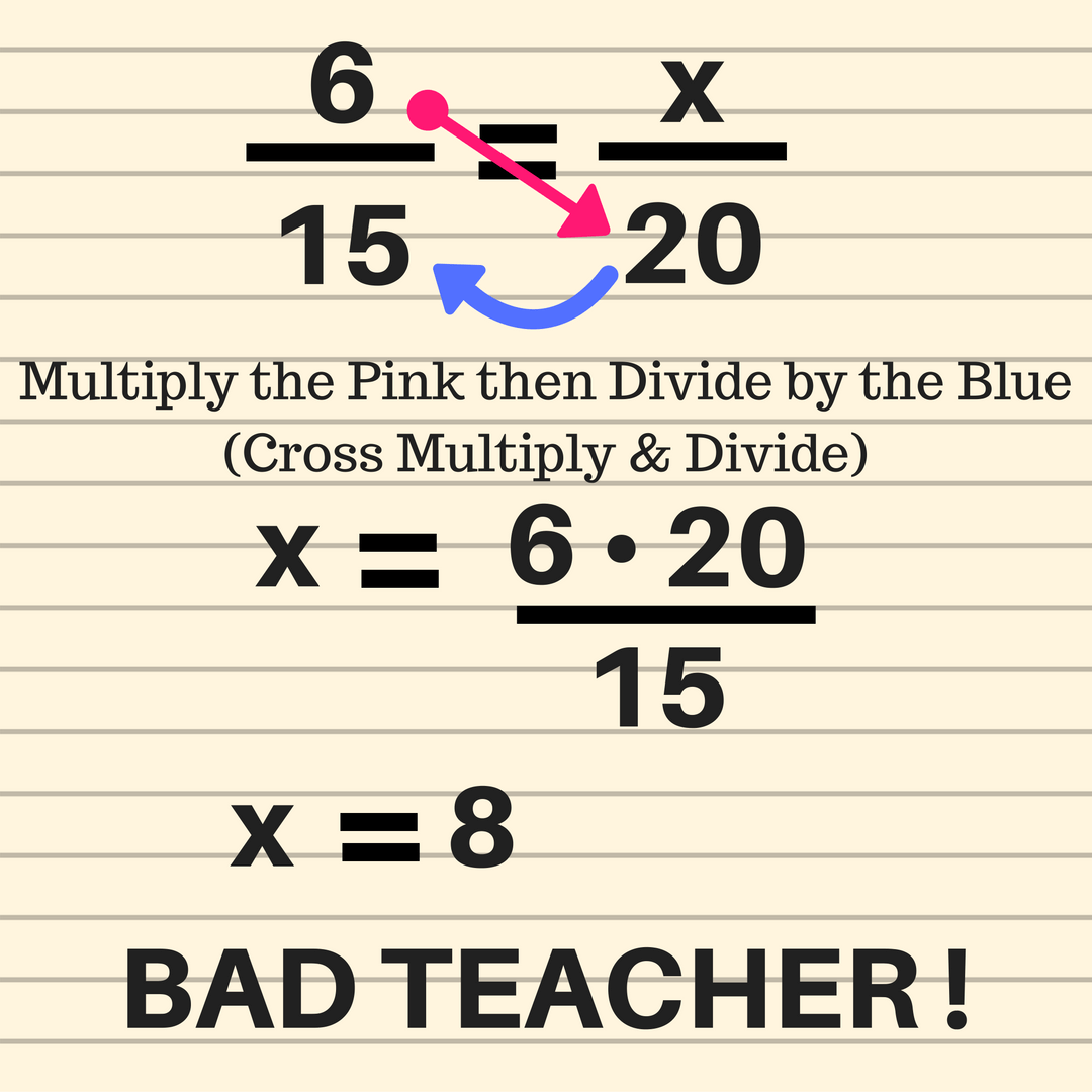 ratios worksheet for teachers