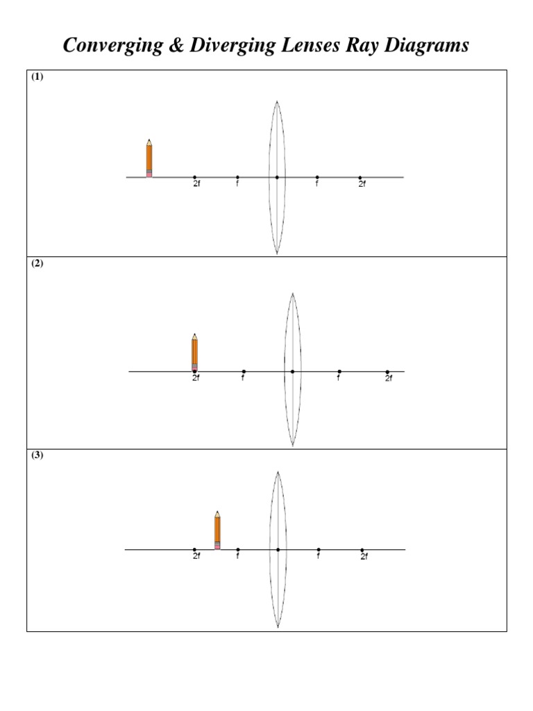 ray diagrams worksheet