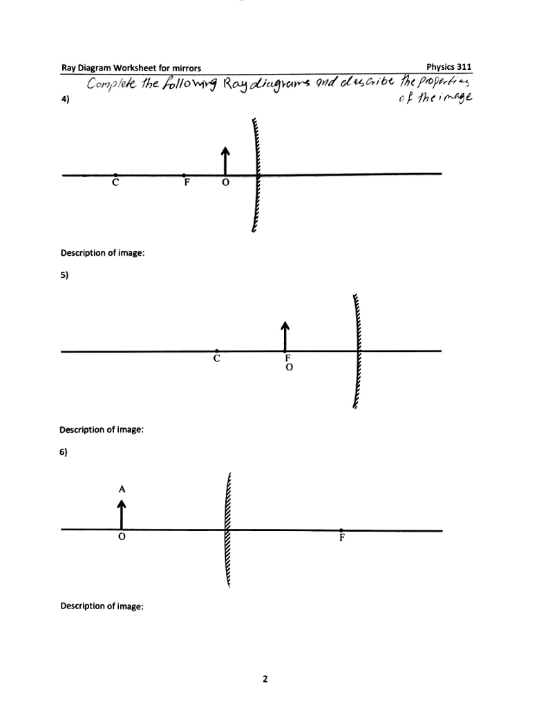 Solved Ray Diagram Worksheet for mirrors Physics 311 4) o | Chegg.com