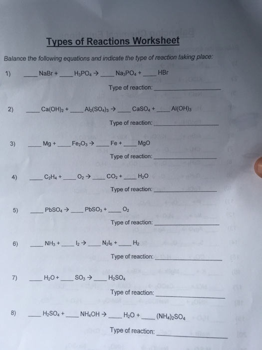 Solved Types of Reactions Worksheet Balance the following | Chegg.com