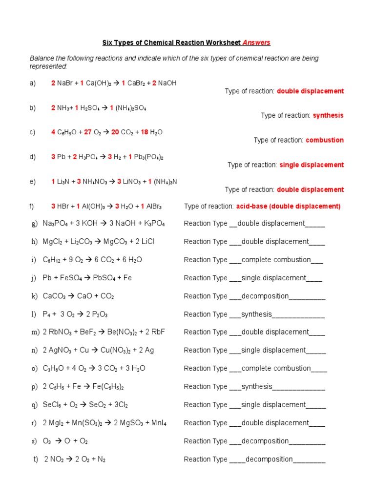 Types 20 of 20 Chemical 20 Reaction 20 Worksheet 20 Answers | PDF