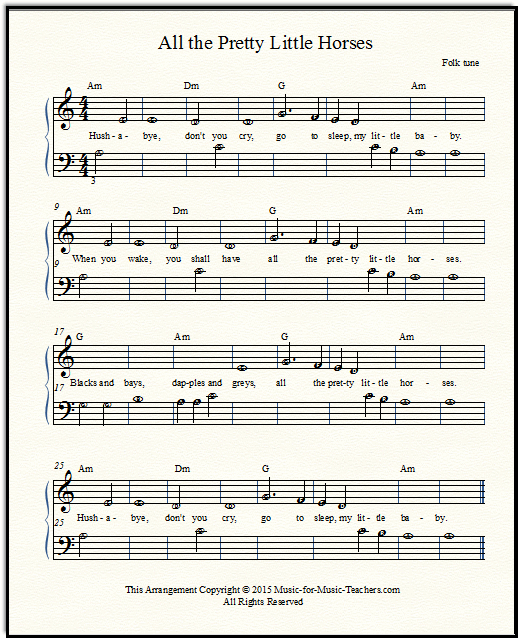 Note-Naming Worksheets - First Steps in Reading Music Notes for ...