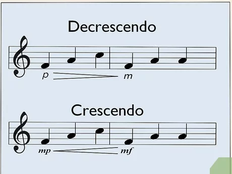 Piano Lesson 1: How to read piano sheet music