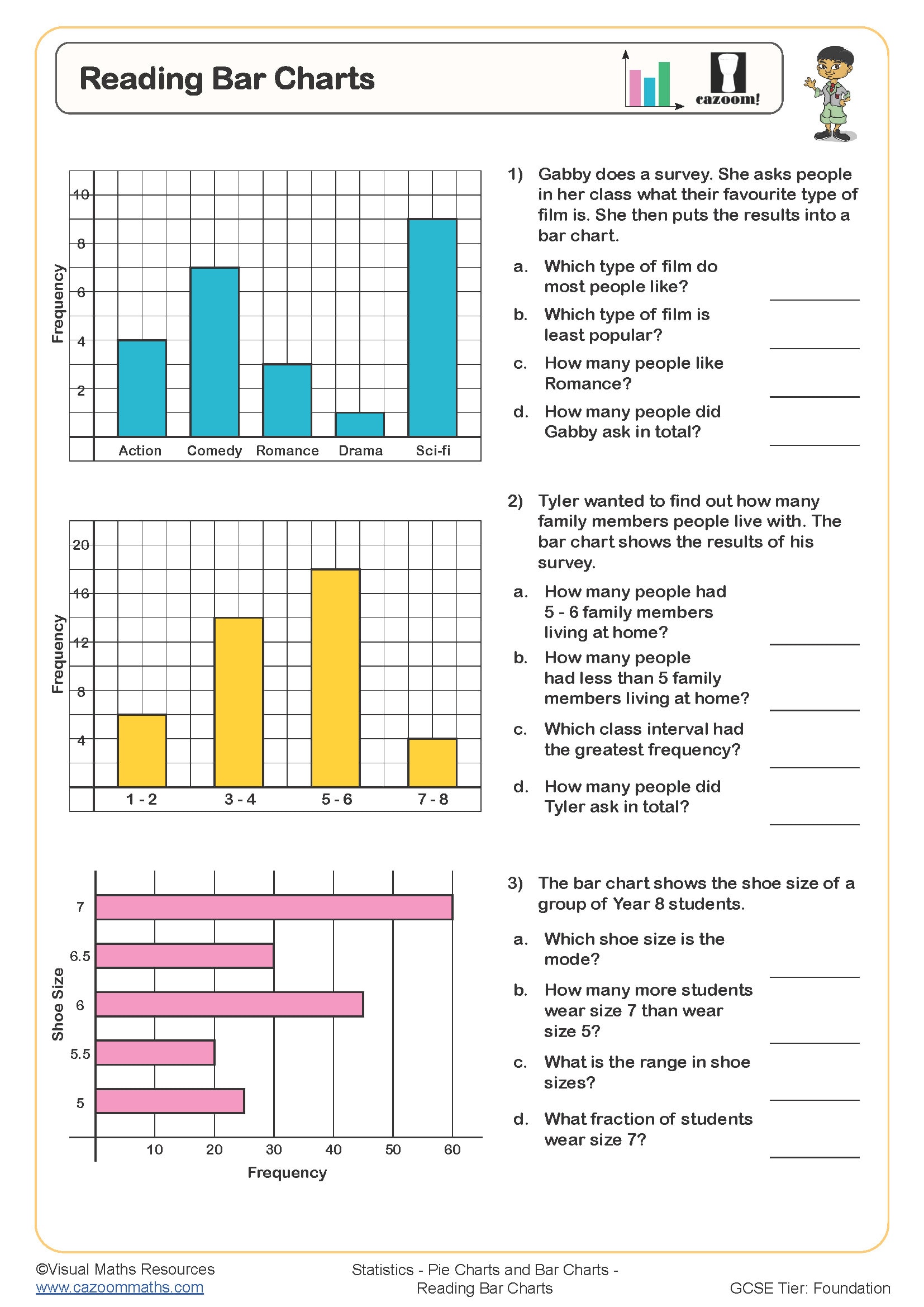 Reading Bar Charts Worksheet | Cazoom Maths Worksheets