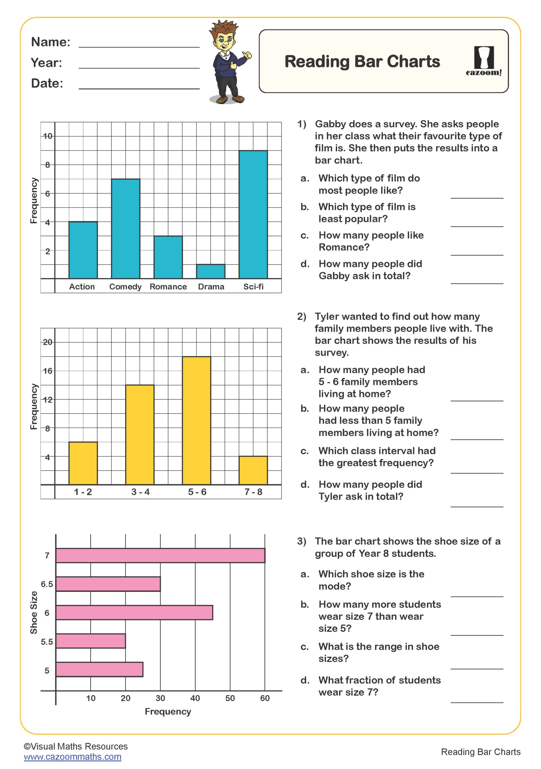 Reading Bar Charts (A) Worksheet | Fun and Engaging Year 3 PDF ...