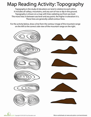 Topographic Map Matching | Interactive Worksheet 