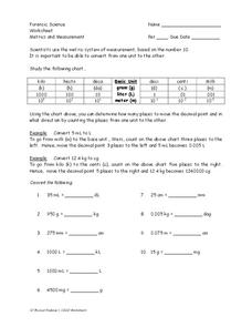 reading a triple beam balance worksheet