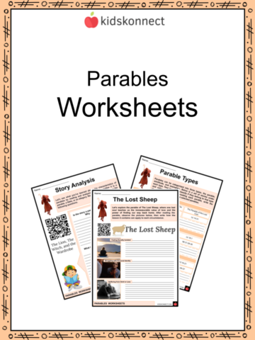 Reading Worksheets | Comprehension and Inference Skills
