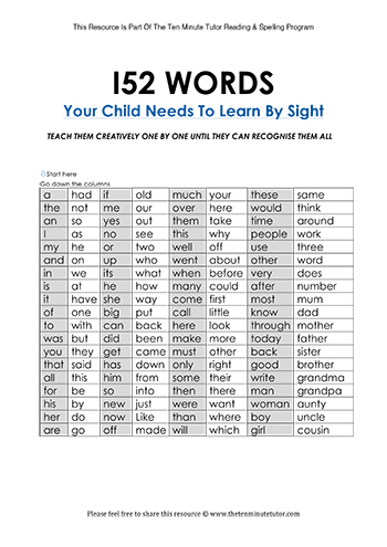 Free Worksheets - Reading And Spelling - Dyslexia Daily | Dyslexia ...