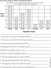 Graphing Worksheets - Enchanted Learning