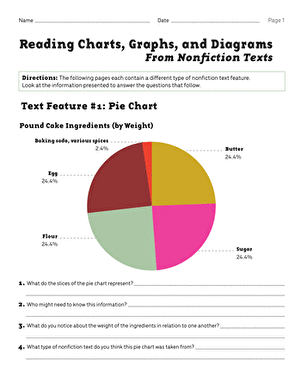 reading charts and graphs worksheet high school