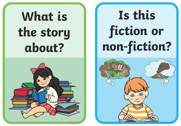 Context Clues Worksheet 2.4 | Reading Activity