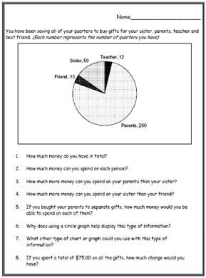 Free Math Worksheets to Practice Graphs and Charts