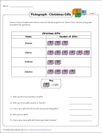 reading pictograph worksheet