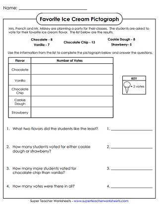 reading pictograph worksheet