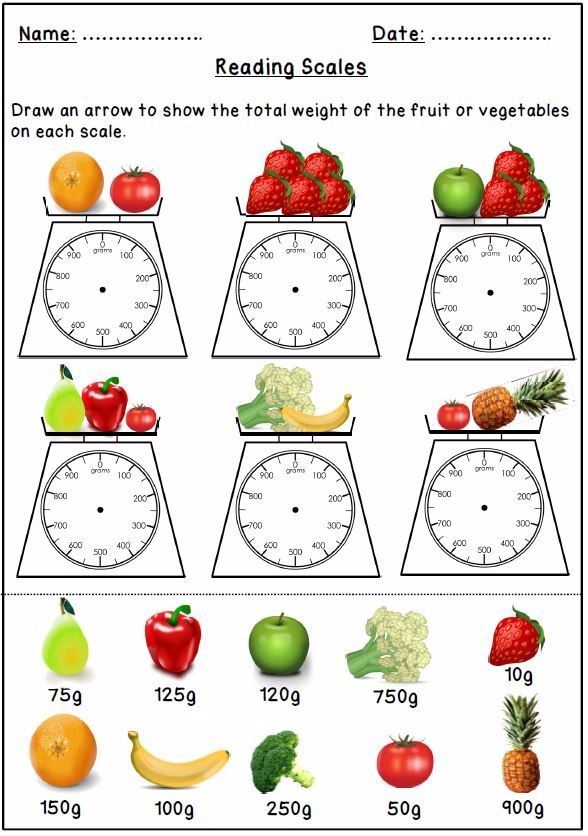 Reading scales activities! - Real Time - Diet, Exercise, Fitness ...