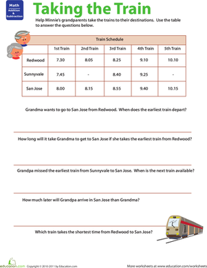 Planes and Trains: Practicing Schedules #2 | Worksheet 
