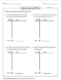 Stem and Leaf Plot Worksheets