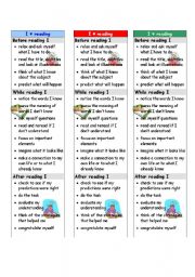 reading strategies for middle school worksheet