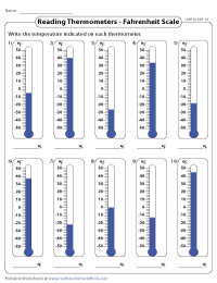 Reading a Thermometer Worksheets