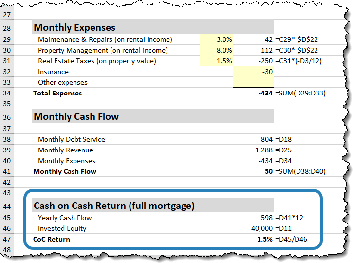 real estate investment worksheet