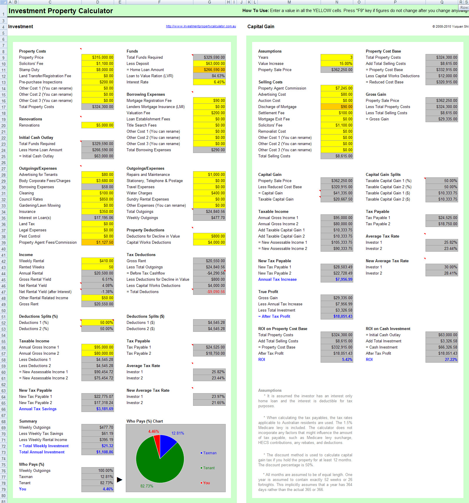 real estate investment worksheet
