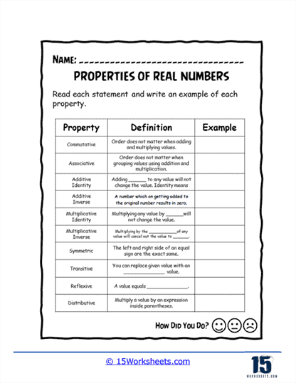 Properties of Real Numbers Worksheets - 15 Worksheets Library
