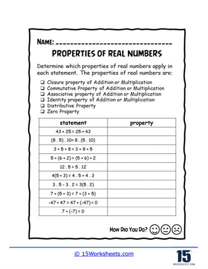 Properties of Real Numbers Worksheets - 15 Worksheets Library