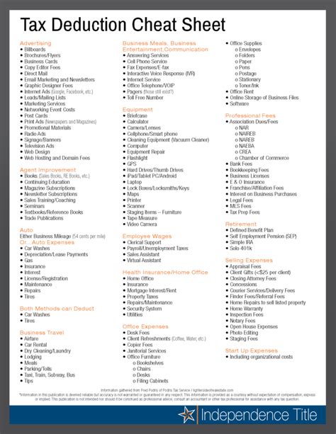 Real Estate Agent Tax Deductions Worksheet Excel