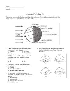 reason for seasons worksheet