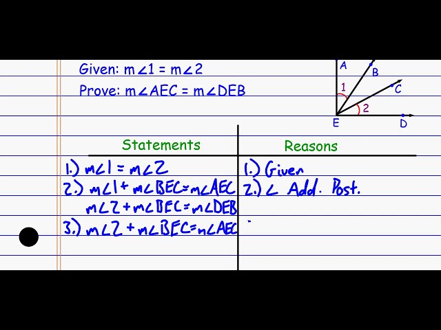 Reasoning in Algebra and Geometry - YouTube