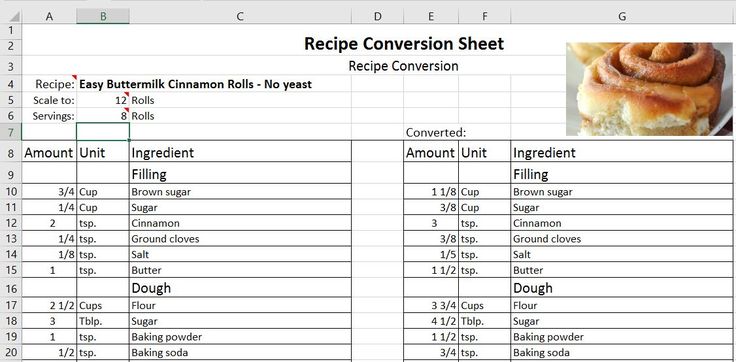 recipe conversions worksheet