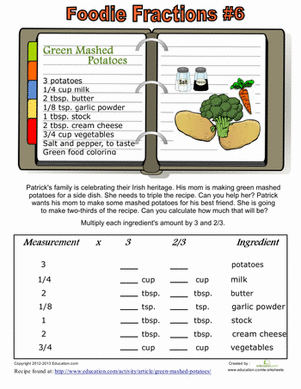 Recipe Fractions #6 | Worksheet 