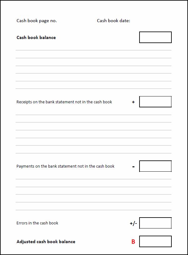 Bank Reconciliation Template | Double Entry Bookkeeping