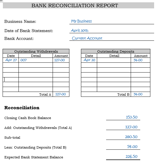 reconciling a bank statement worksheet