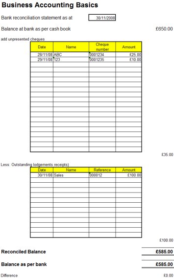 reconciling a bank statement worksheet