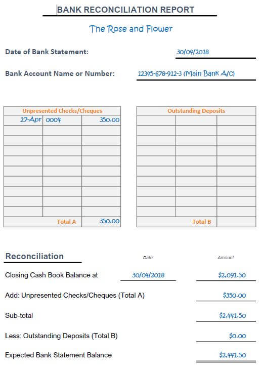 Bank Reconciliation Exercises and Answers Free Downloads