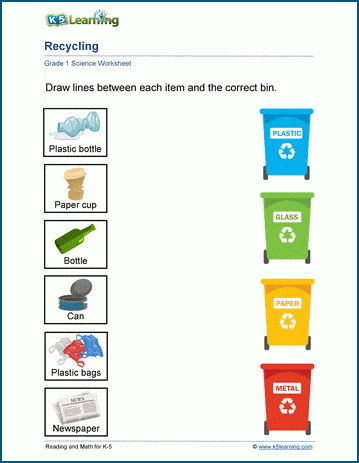 Sort and Recycle Worksheet | Worsheets library