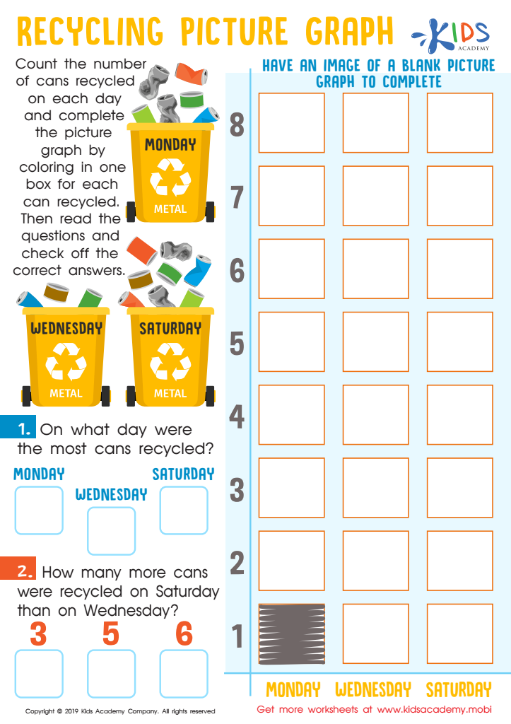 Recycling Picture Graph Worksheet for kids