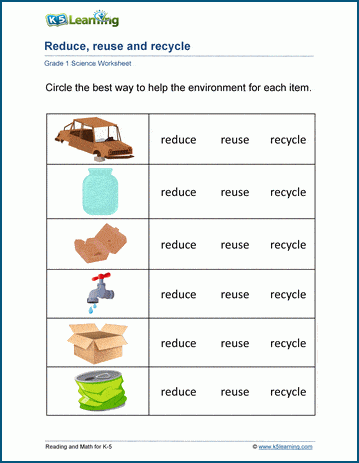 The 3 Rs Worksheet | Worsheets library